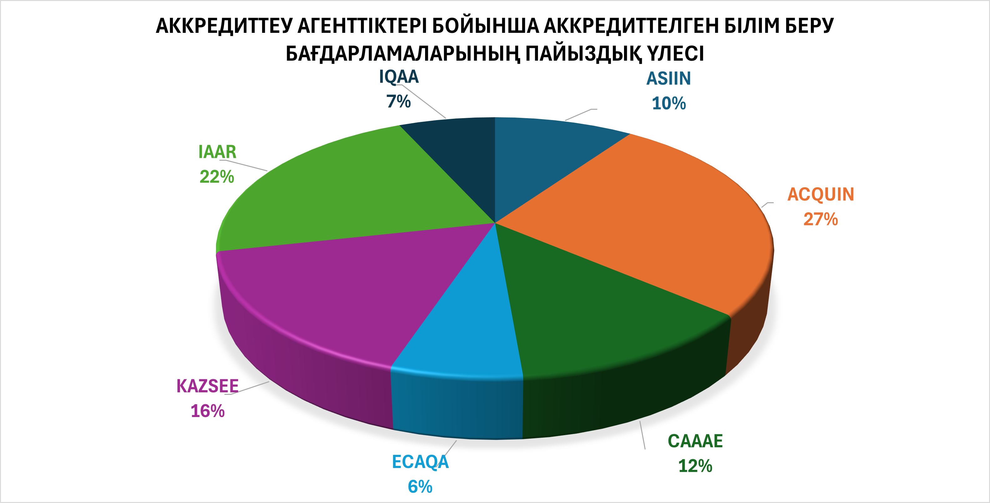 Предварительный просмотр изображения