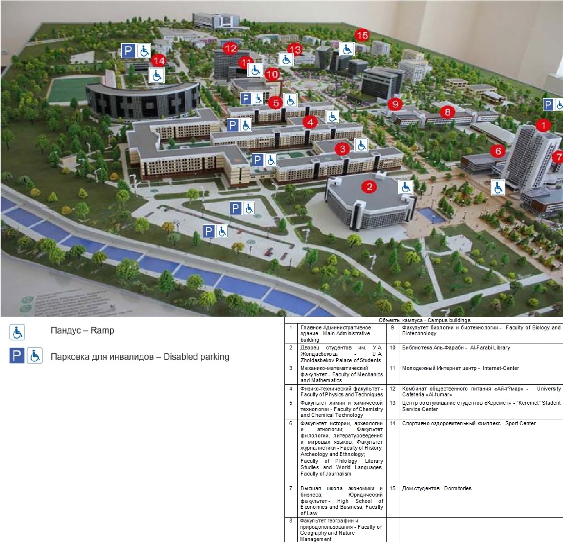 Barrier-free environment for students with special educational needs at the Al-Farabi KazNU 