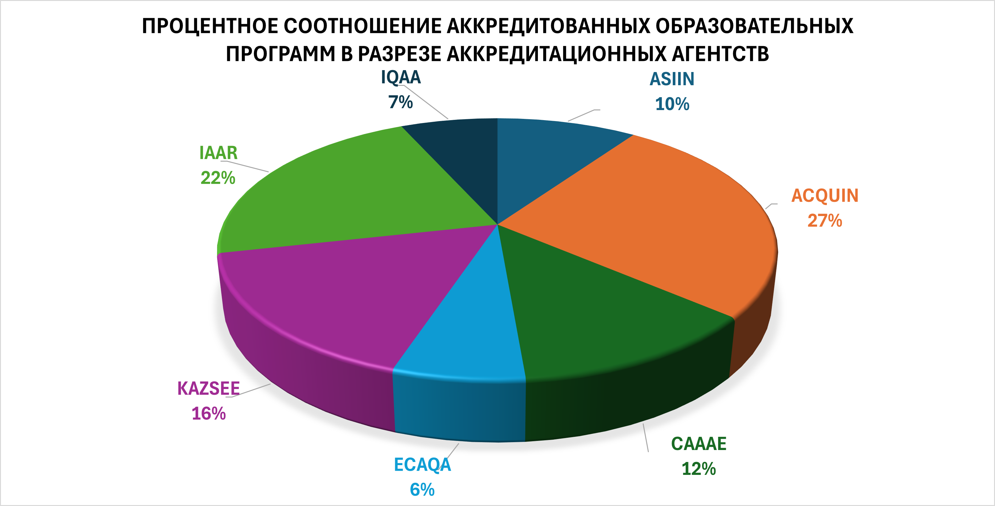 Предварительный просмотр изображения