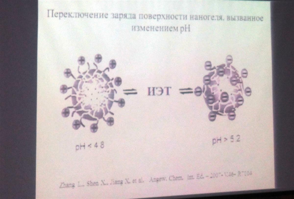  IX Международный Беремжановский Съезд по химии и химической технологии