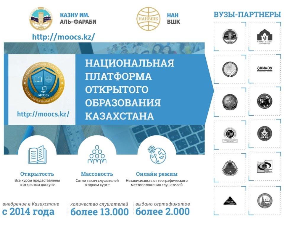 Moocs.kz-пен онлайн оқиық!