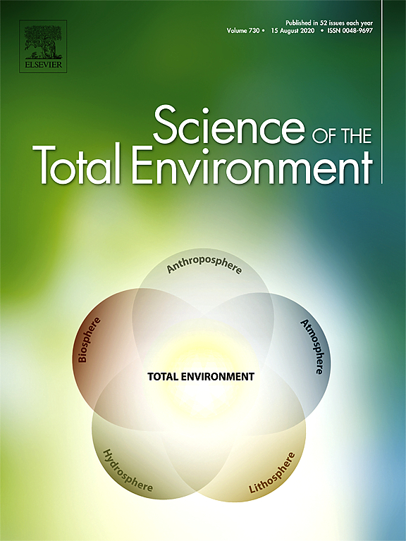 Science of the Total Environment 