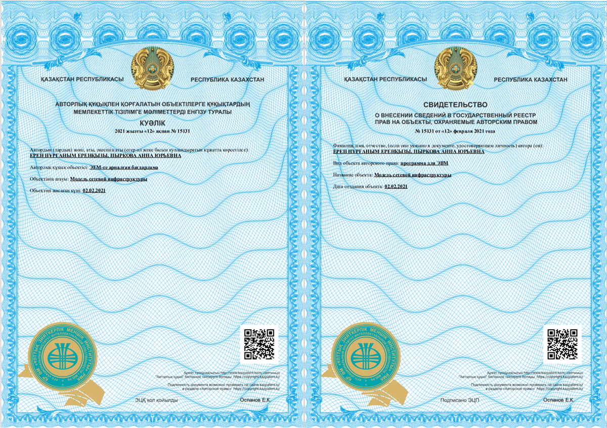 АВТОРСКОЕ ПРАВО