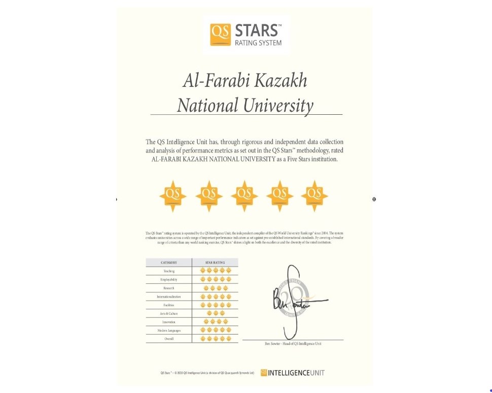 Al-Farabi KazNU was awarded "5 stars" superiority in the international rating "QS Stars Rating System"