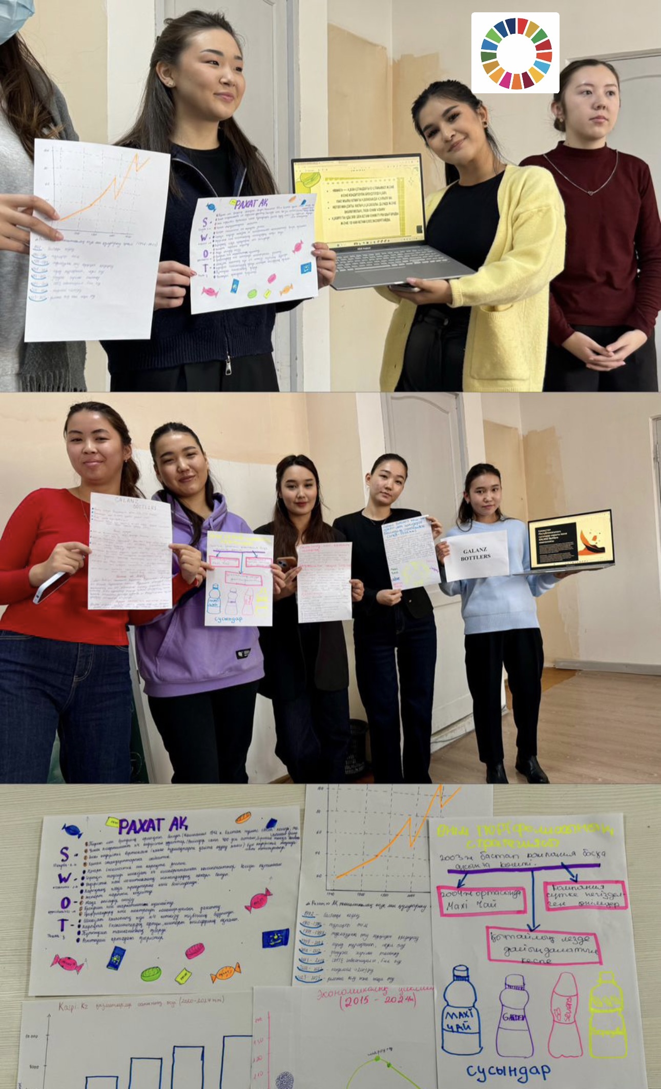 Макроэкономикалық цикл және бизнес стратегиясы: студенттердің тәжірибелік талдауы