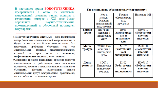Within the framework of pedagogical practice, an educational lesson was carried out in the form of vocational guidance work on the Zoom platform (video conferencing) educational program "Robotic systems"