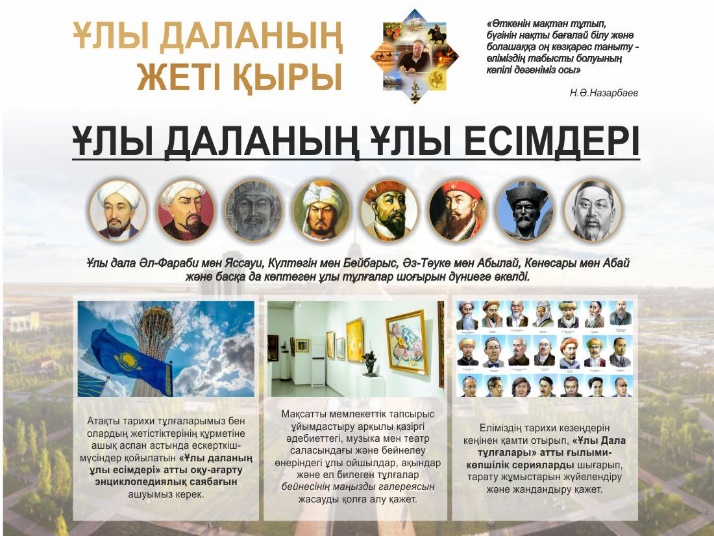 «Тарихи сананы жаңғырту»