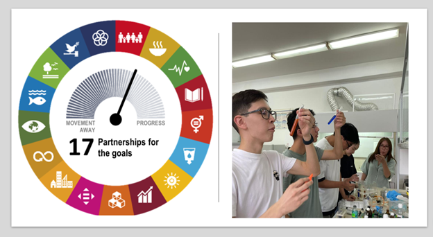 Дарынды оқушыларға арналған зертханалық талдау әдістері бойынша интенсив-тренинг