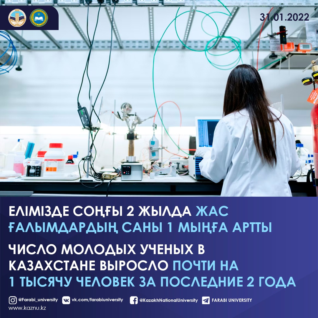 THE NUMBER OF YOUNG SCIENTISTS IN KAZAKHSTAN INCREASED BY ALMOST 1,000 PEOPLE IN THE LAST 2 YEARS