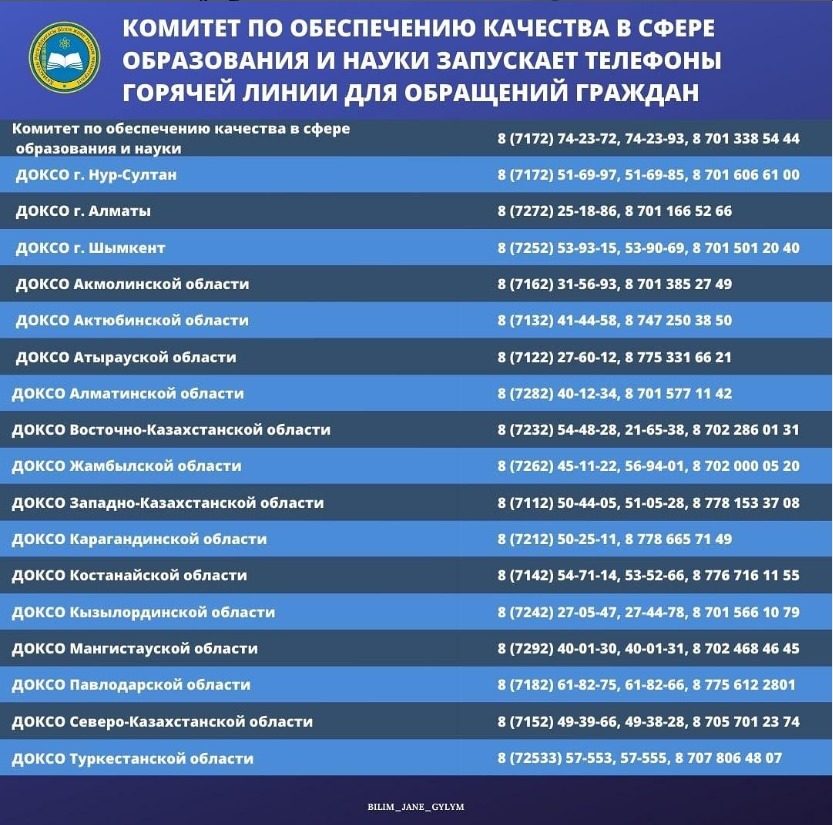 The Committee for Quality Assurance in the Field of Education and Science of the Ministry of Education and Science of the Republic of Kazakhstan launches hotline phones for citizens&#39; appeals.