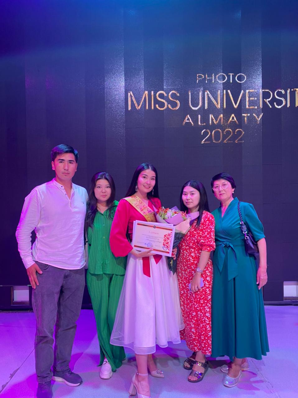 Photo Miss University-2022