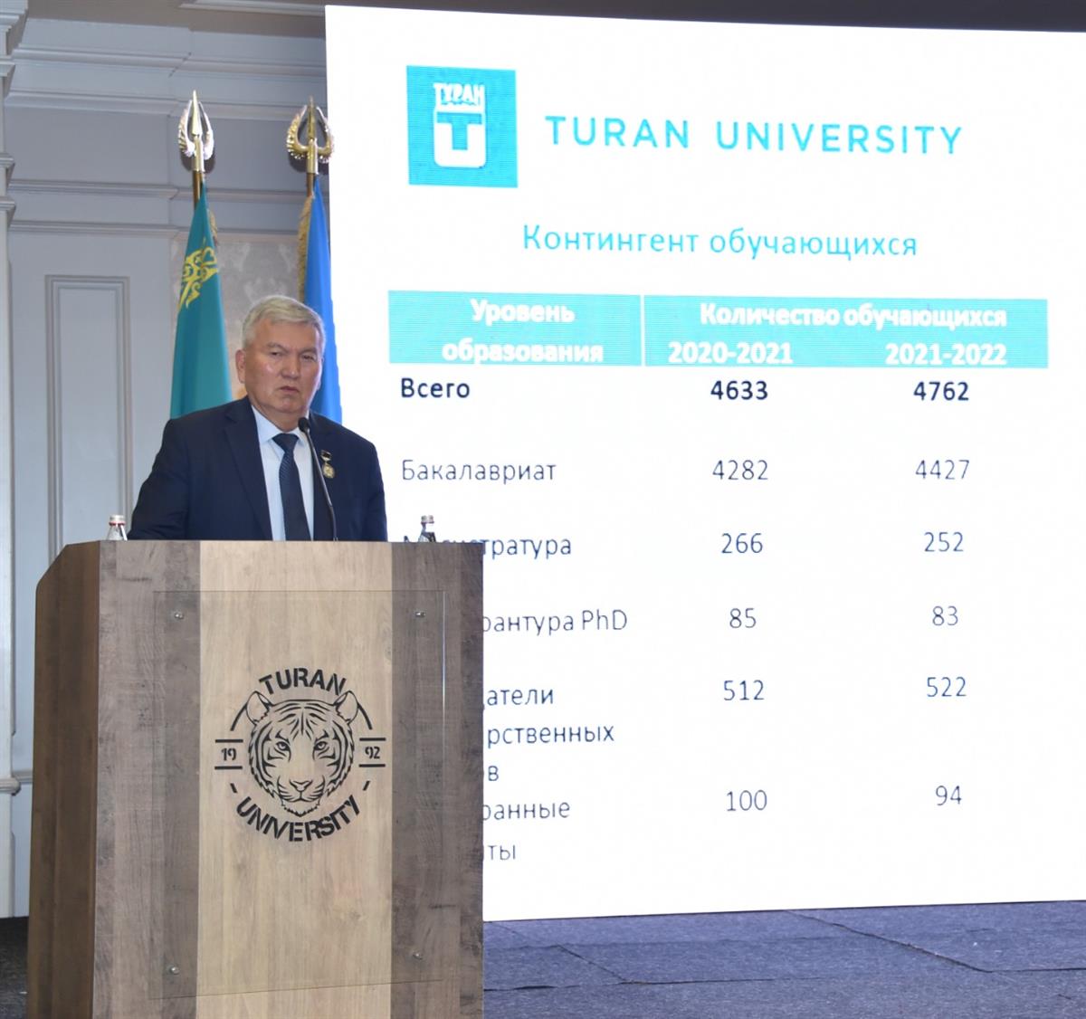 Ректор КазНУ поздравил университет «Туран» с юбилеем