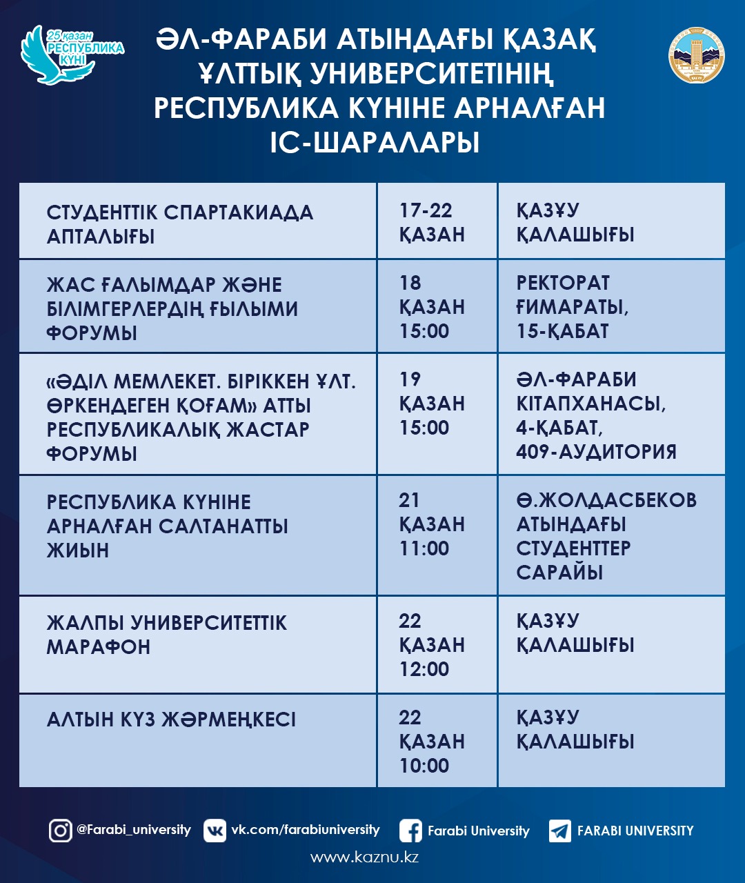 Мероприятия Казахского национального университета имени аль-Фараби, посвященные Дню Республики