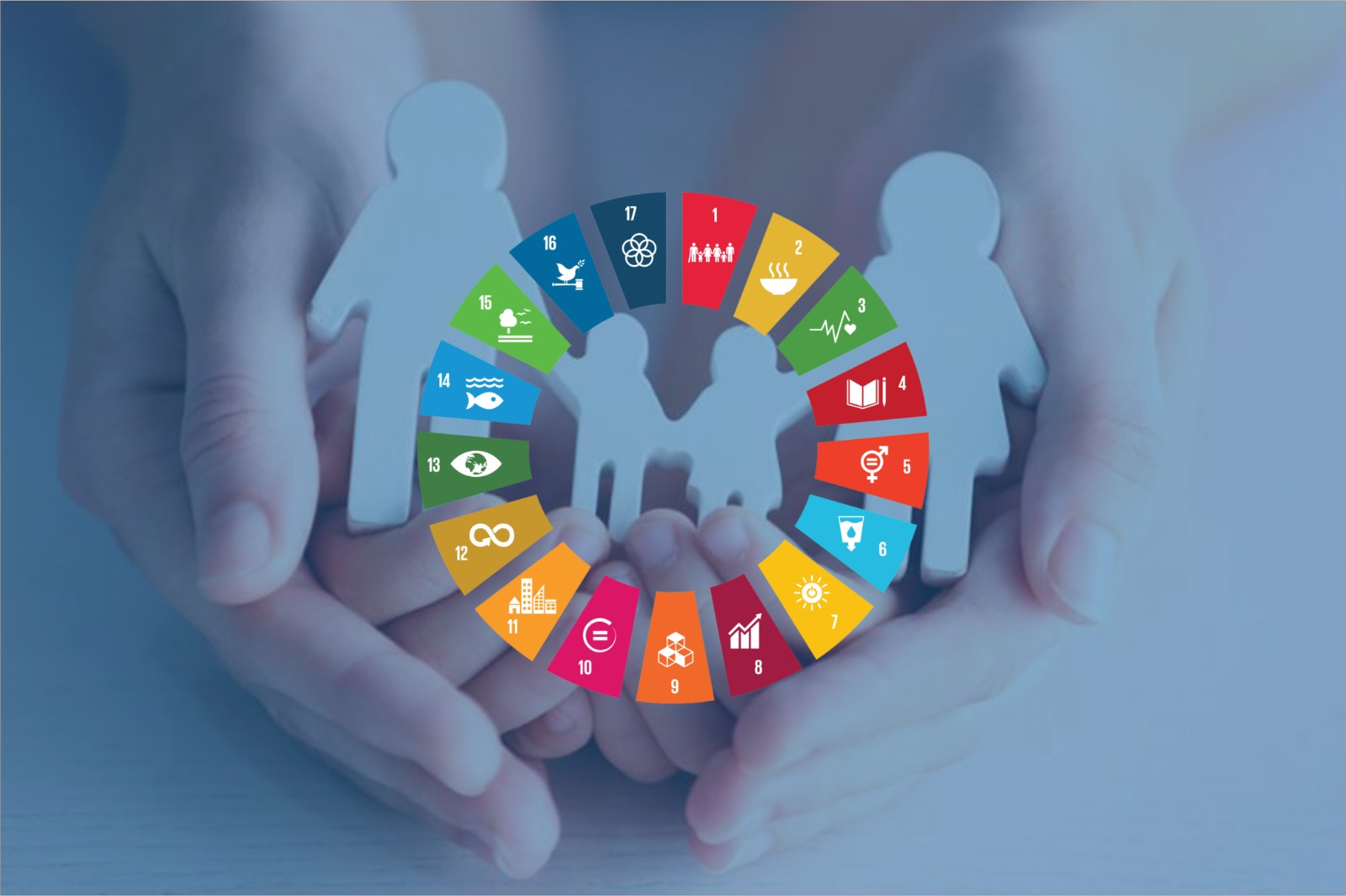 Linking the new social code and SDGs