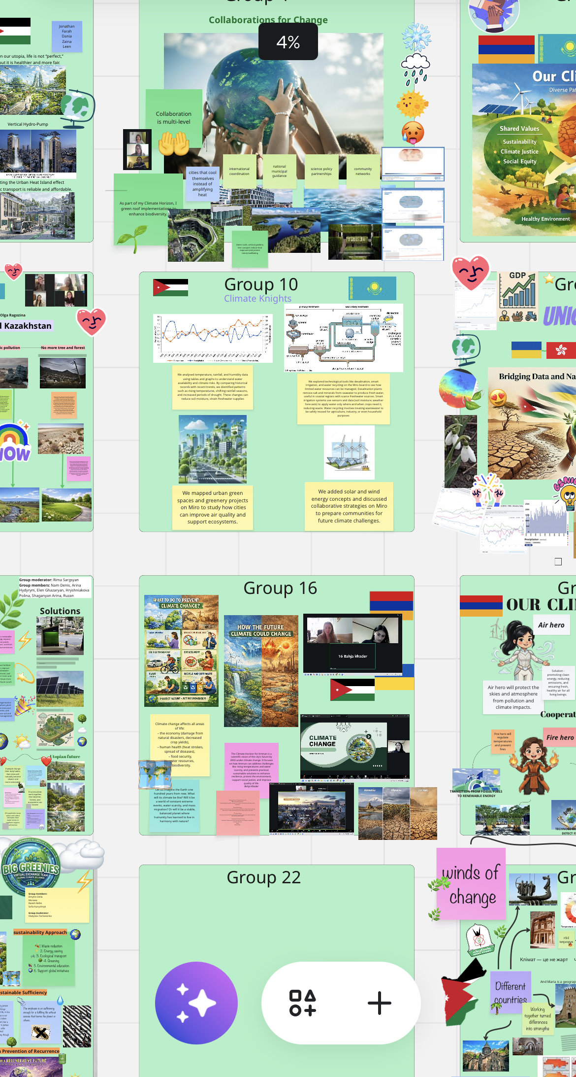 Метеорология және гидрология кафедрасының студенттері халықаралық CLUVEX курсына қатысты